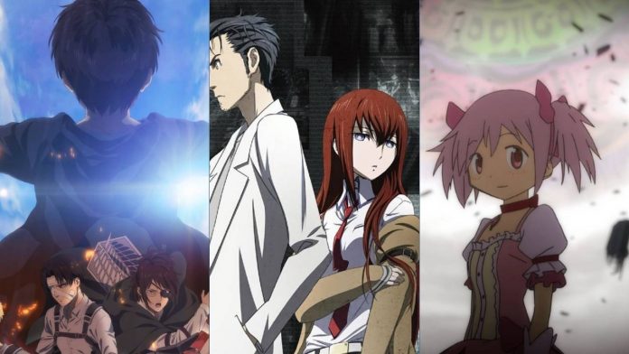 Best Anime Plot Twists Best Anime Plot Twists