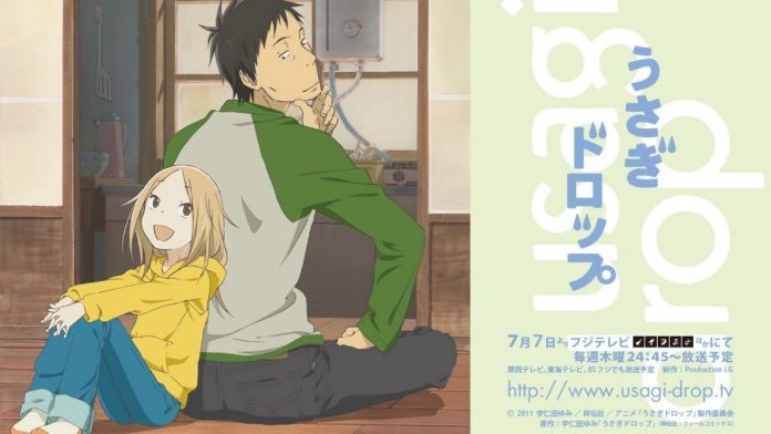 Bunny Drop Anime