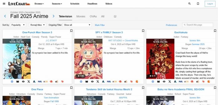 LiveChart.me Website